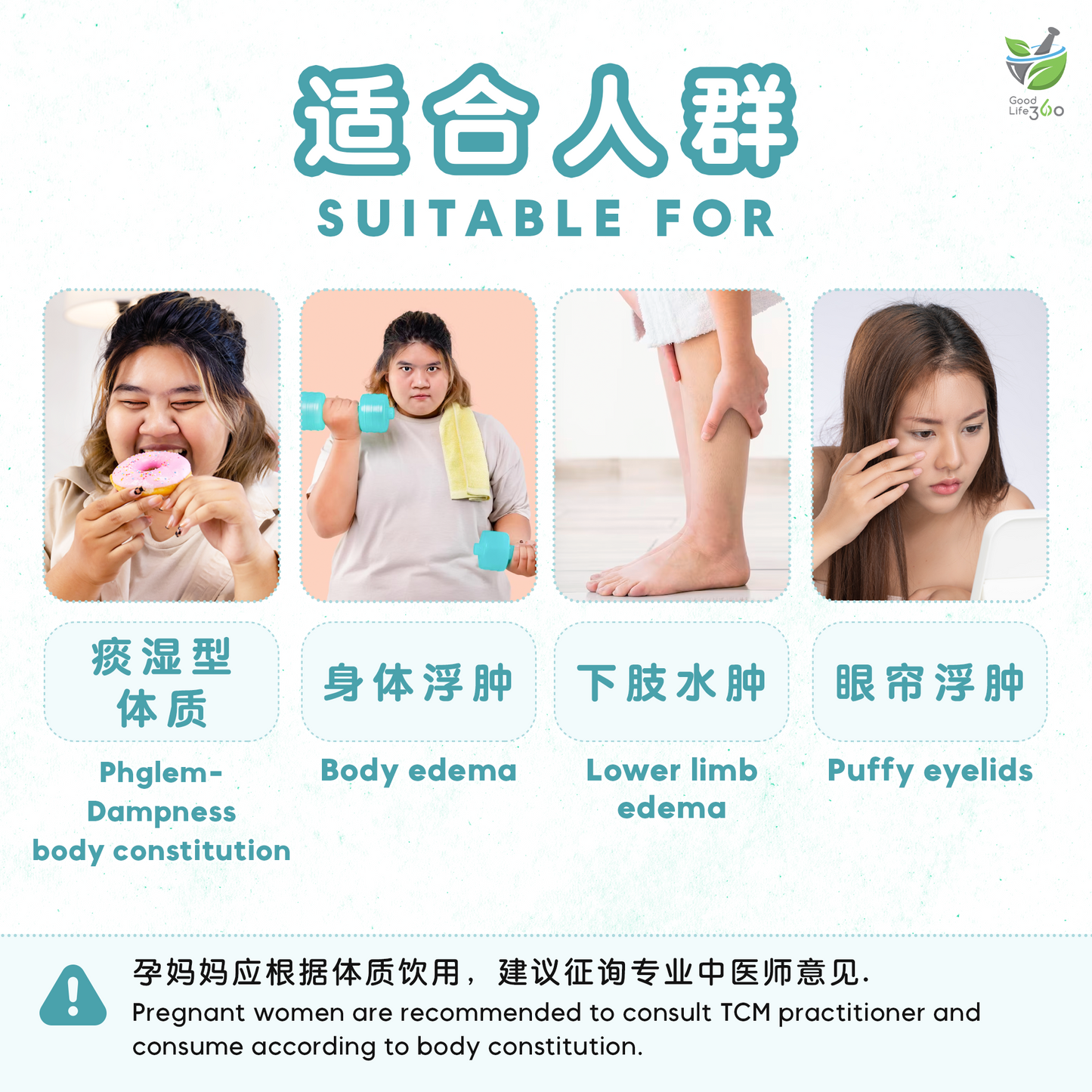 身体浮肿茶疗 EDEMA (10'S)