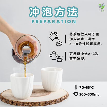 身体浮肿茶疗 EDEMA (10'S)