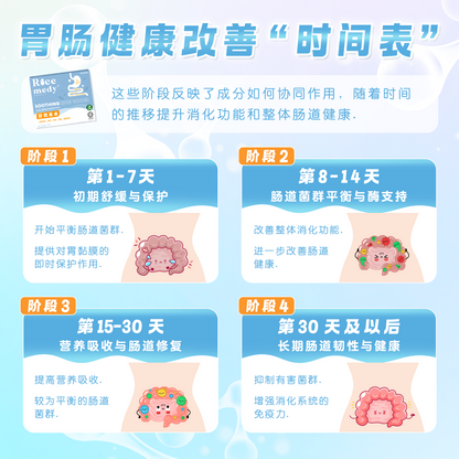 舒胃米水 SOOTHING RICE WATER — EXTRA CARE 加强护理