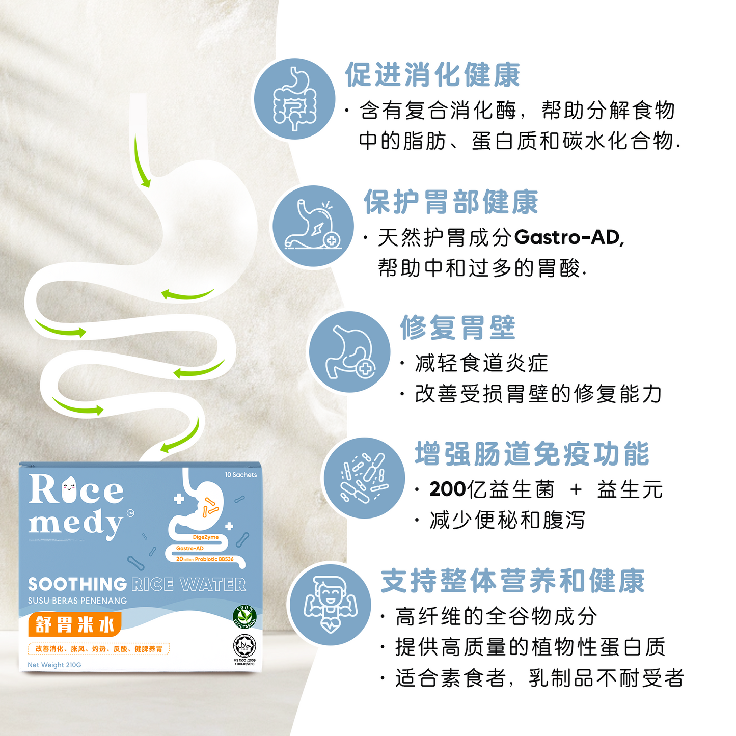舒胃米水 SOOTHING RICE WATER — EXTRA CARE 加强护理