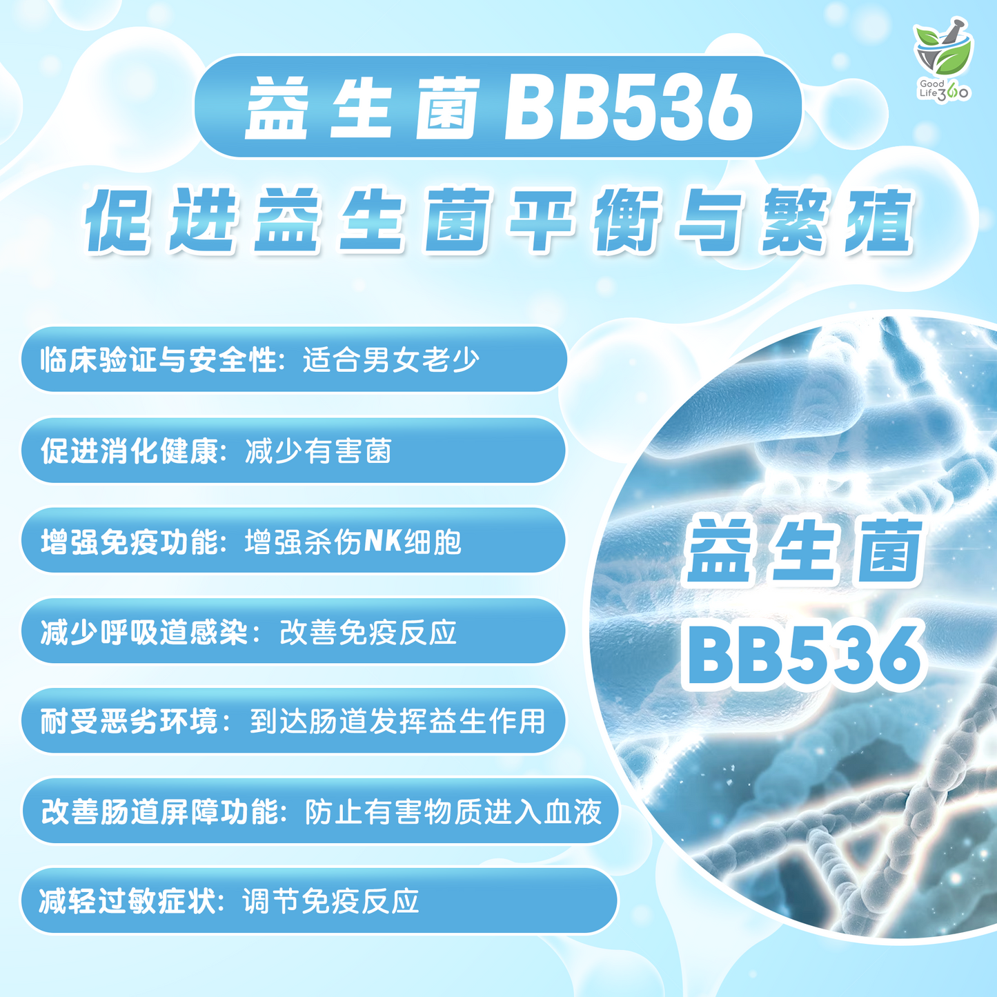 舒胃米水 SOOTHING RICE WATER — EXTRA CARE 加强护理